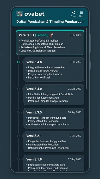 Riwayat Versi ovabet untuk Pengguna Android